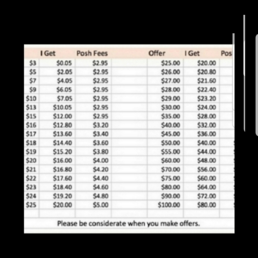 EGG by Susan Lazar dress sz 5 - Picture 7 of 7